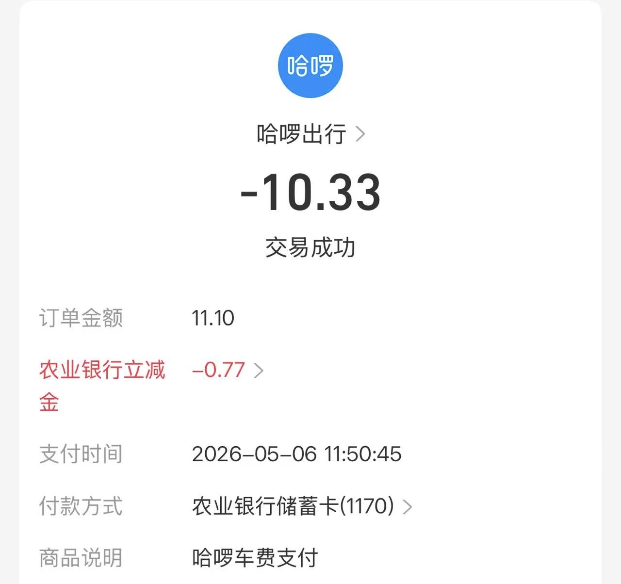 哈啰顺风车账单详情：订单金额 11.10 元，农业银行立减金 0.77 元，实际扣款 10.33 元，支付时间 2026-05-06 11:50:45