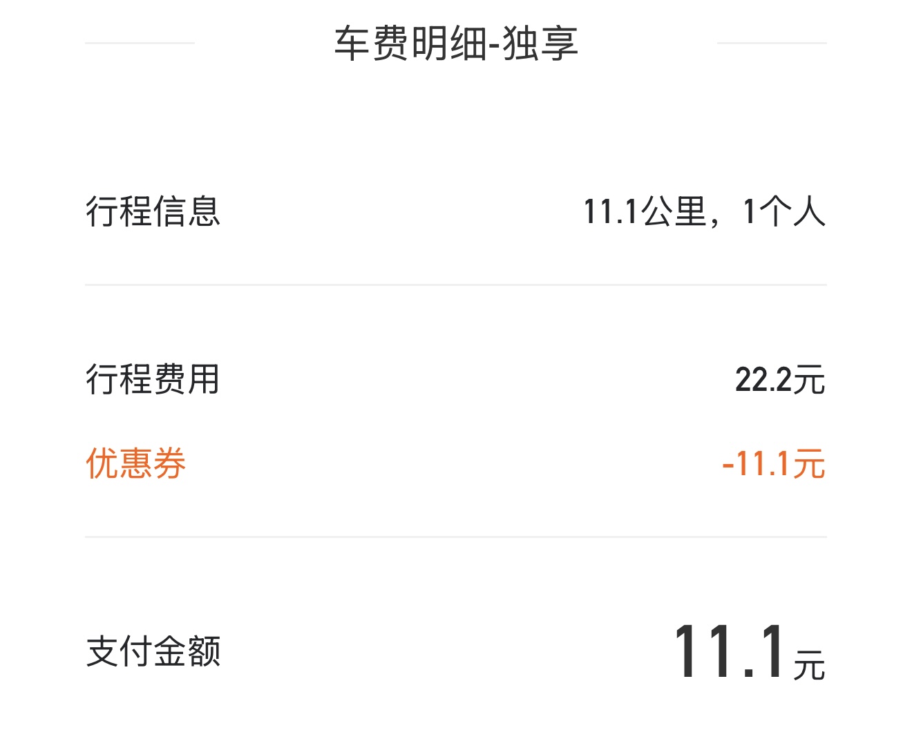 哈啰顺风车车费明细：11.1 公里 1 个人，行程费用 22.2 元，优惠券抵扣 11.1 元，支付金额 11.1 元