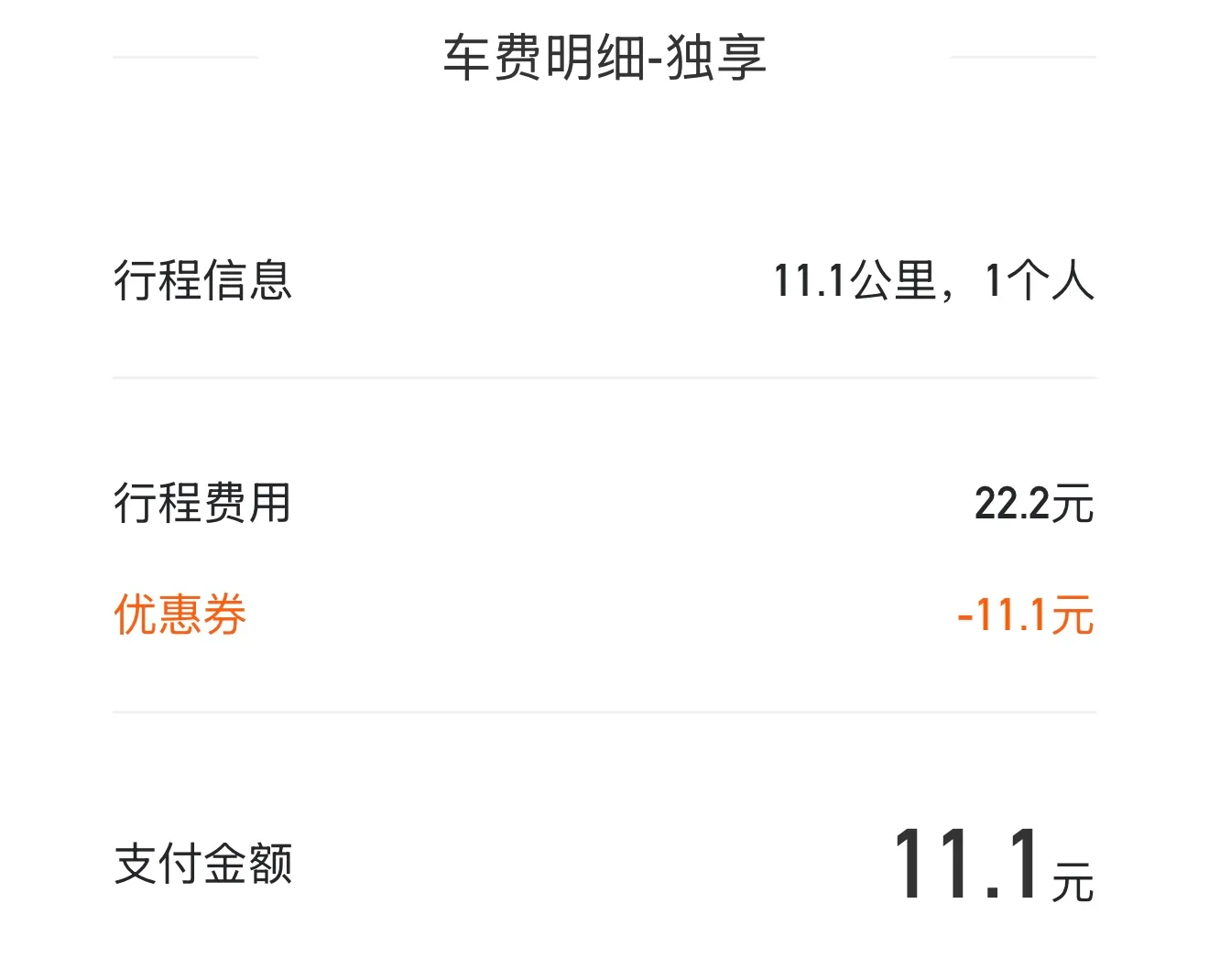 哈啰顺风车车费明细:11.1 公里 1 个人,行程费用 22.2 元,优惠券抵扣 11.1 元,支付金额 11.1 元
